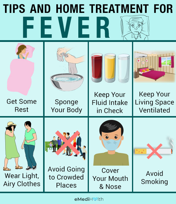 Fever 101: Stages, Treatment, and Home Remedies
