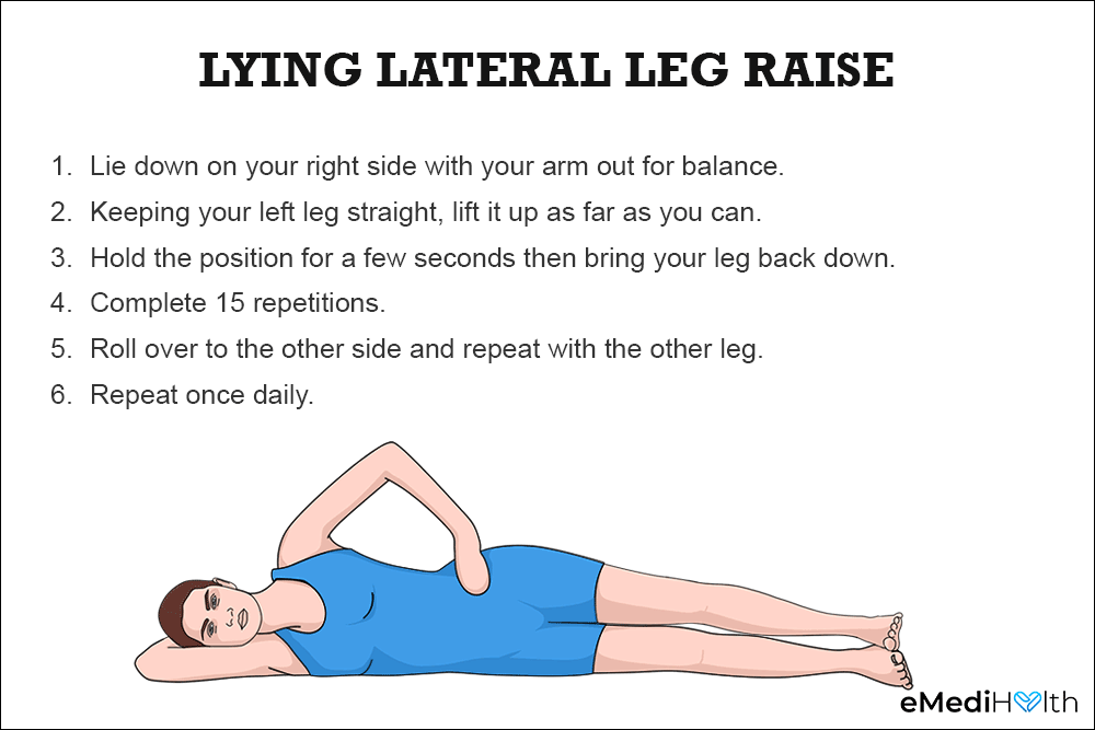 leg raises lateral