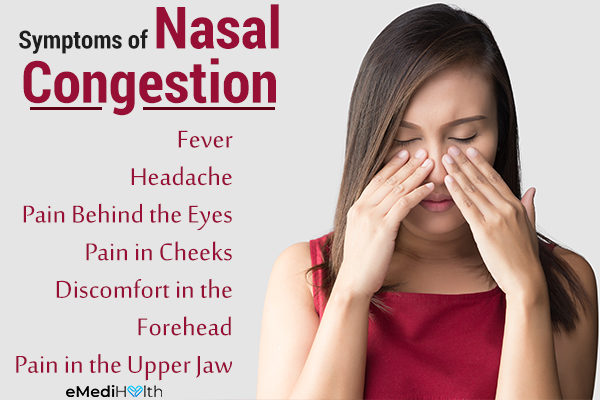 Nasal Congestion: Causes, Symptoms, Diagnosis, & Treatment