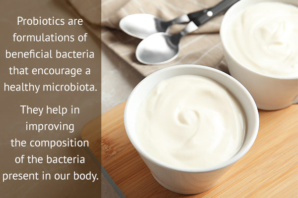 probiotics consumption can help prevent bacterial vaginosis 