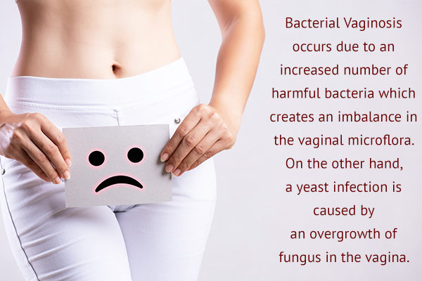 bacterial vaginosis versus yeast infection