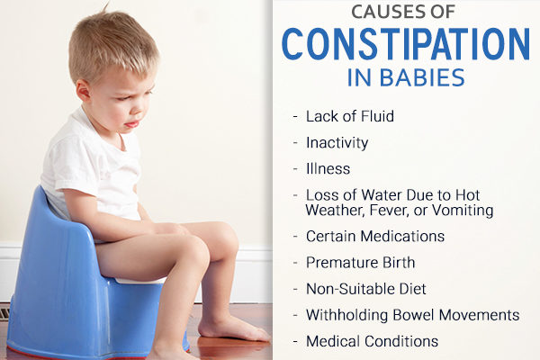 Home Remedies For Severe Constipation In Child