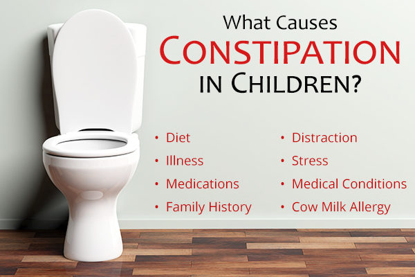 what causes constipation in children?