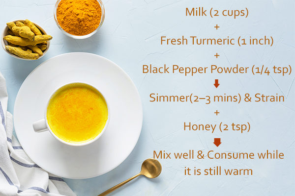 turmeric milk using fresh turmeric recipe