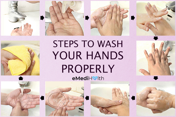 washing hands steps