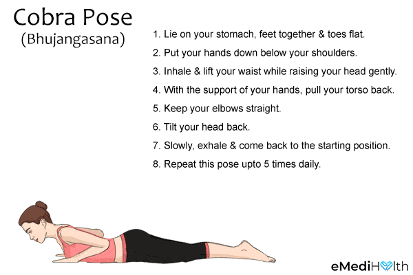 how to do the cobra pose (bhujangasana)