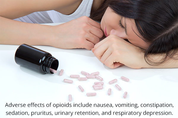 opioid analgesics