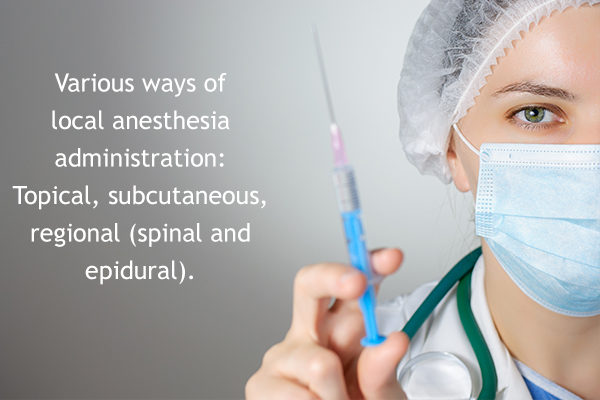 indications for anesthesia
