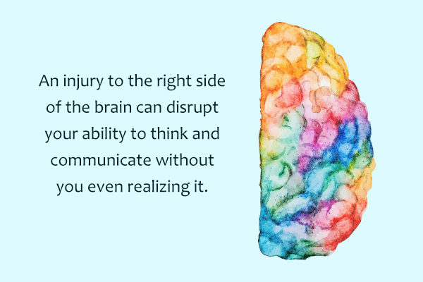 right-sided brain injury