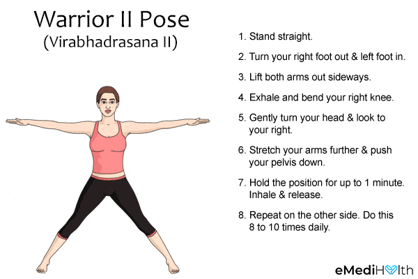 warrior II pose (virabhadrasana II)