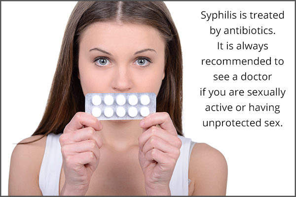 diagnosis and treatment of chancre (syphilis)