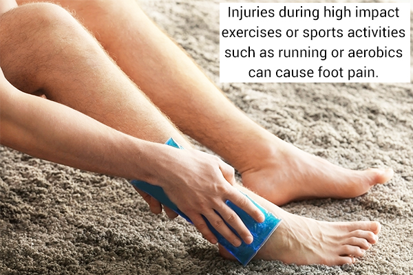 what causes foot pain?