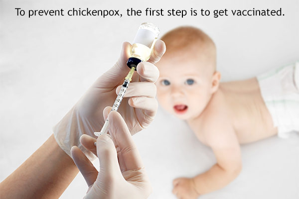 vaccination for prevention against chickenpox
