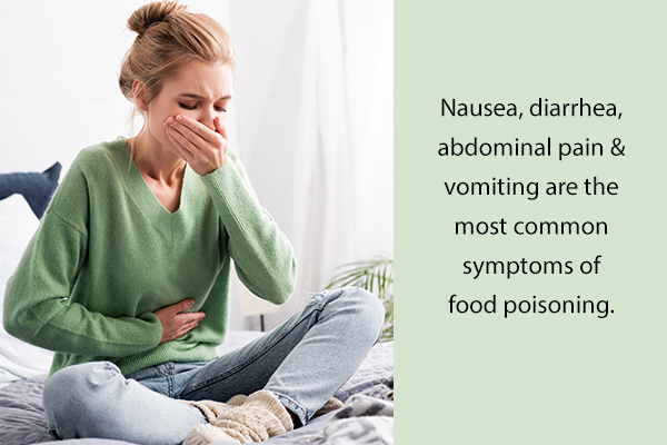 signs and symptoms of food poisoning