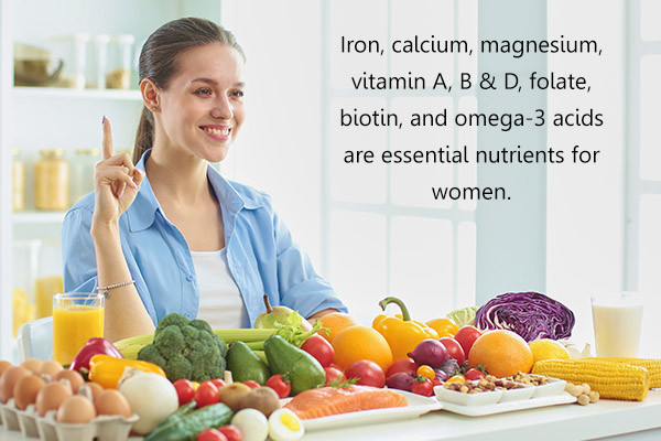 essential vitamins for women