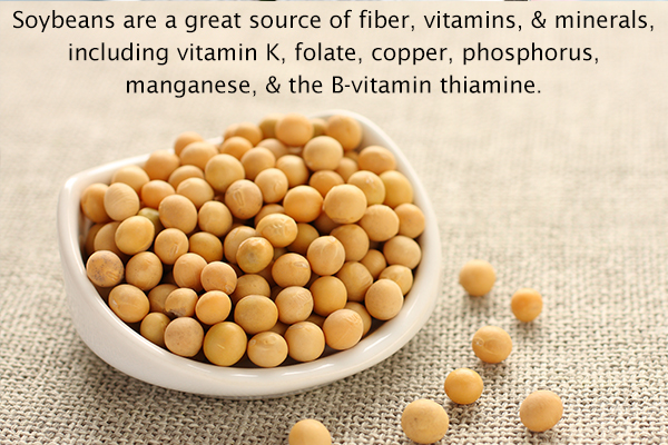 soybeans are a great and healthy option for diabetics