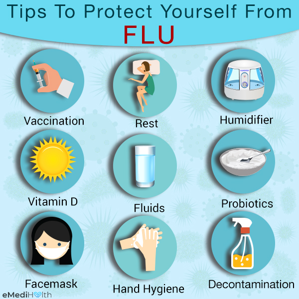 preventive self-care tips to manage flu