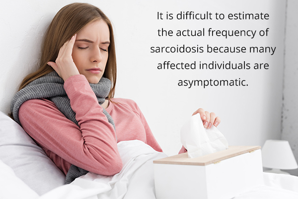 how prevalent is sarcoidosis?