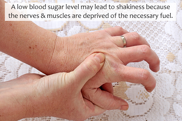 a low blood sugar level may lead to hand shakiness
