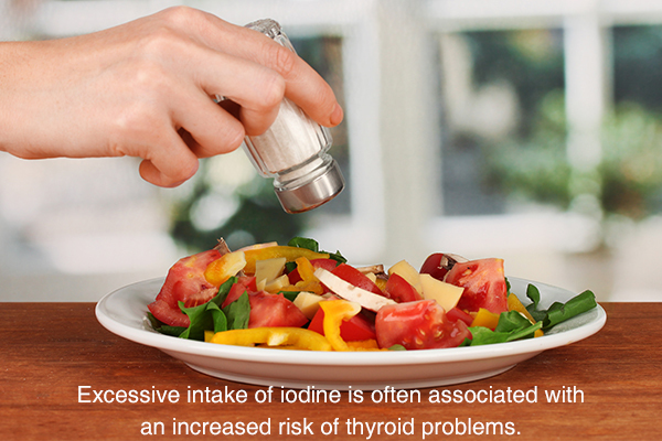 keep check on your iodine intake