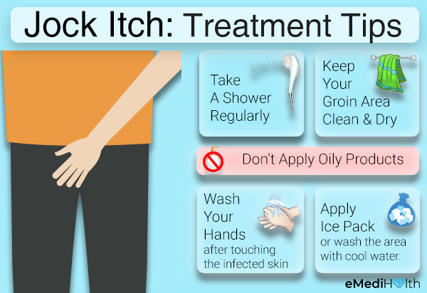 jock itch healing stages