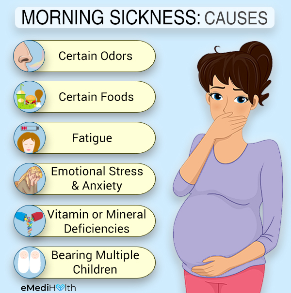 causes of morning sickness
