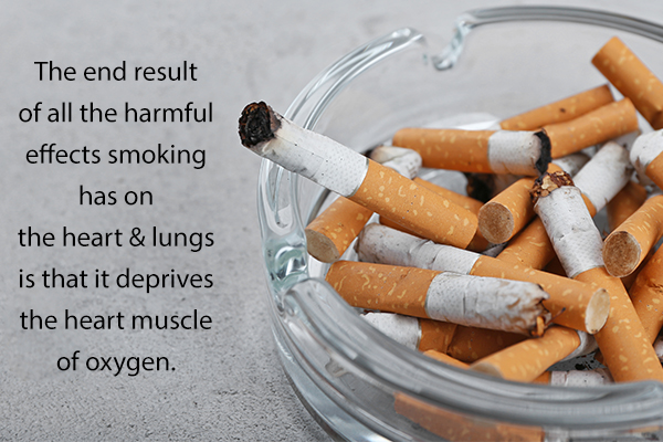 harmful effects of smoking on heart health