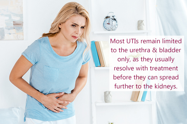 common causes behind urinary tract infections
