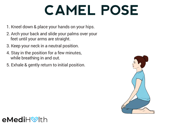 how to perform the camel pose