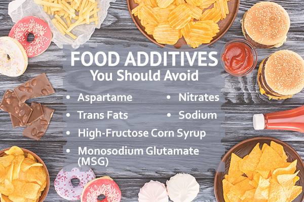 food additives you should avoid