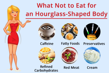 what to eat to get an hourglass shape