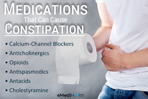 medications that can cause constipation