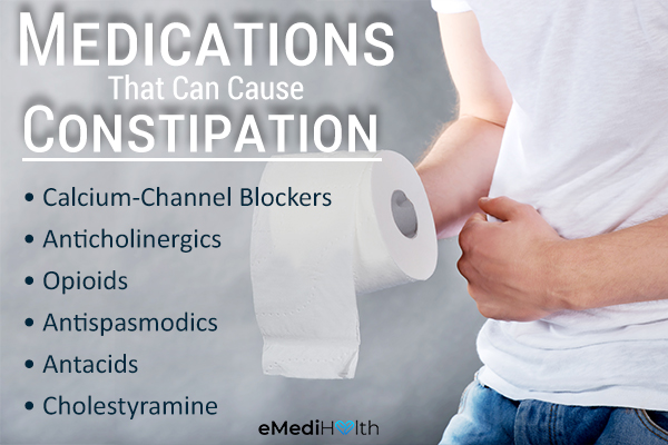 Does Taking Antibiotics Lead to Constipation? - eMediHealth