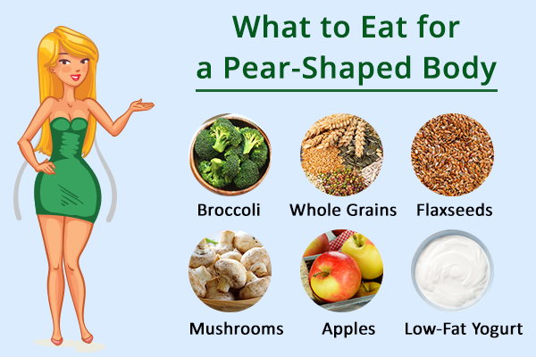 what to eat for a pear-shaped body type