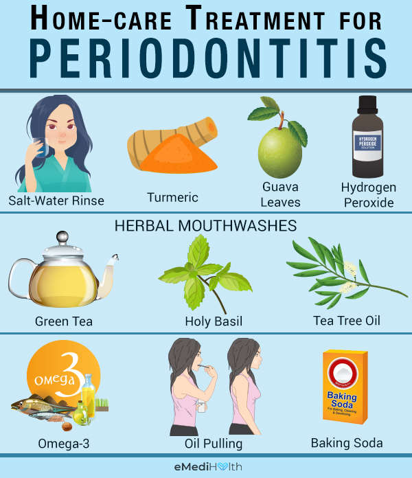 baking soda and gum disease