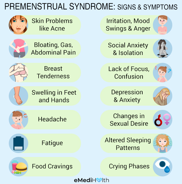 symptoms that accompany pms