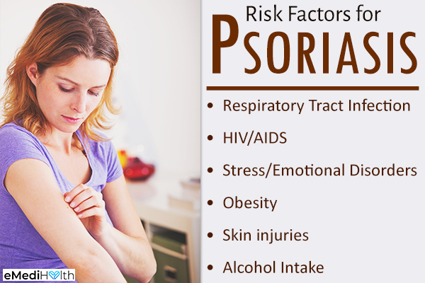 risk factors that can predispose you to psoriasis