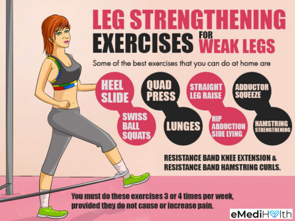 Legs different strength discount exercises