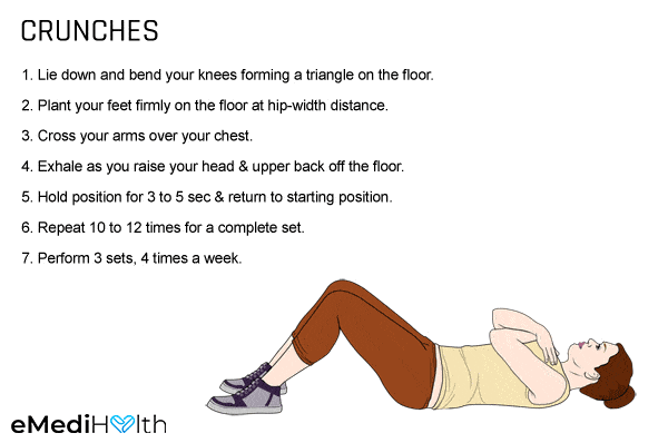 crunches to reduce belly fat