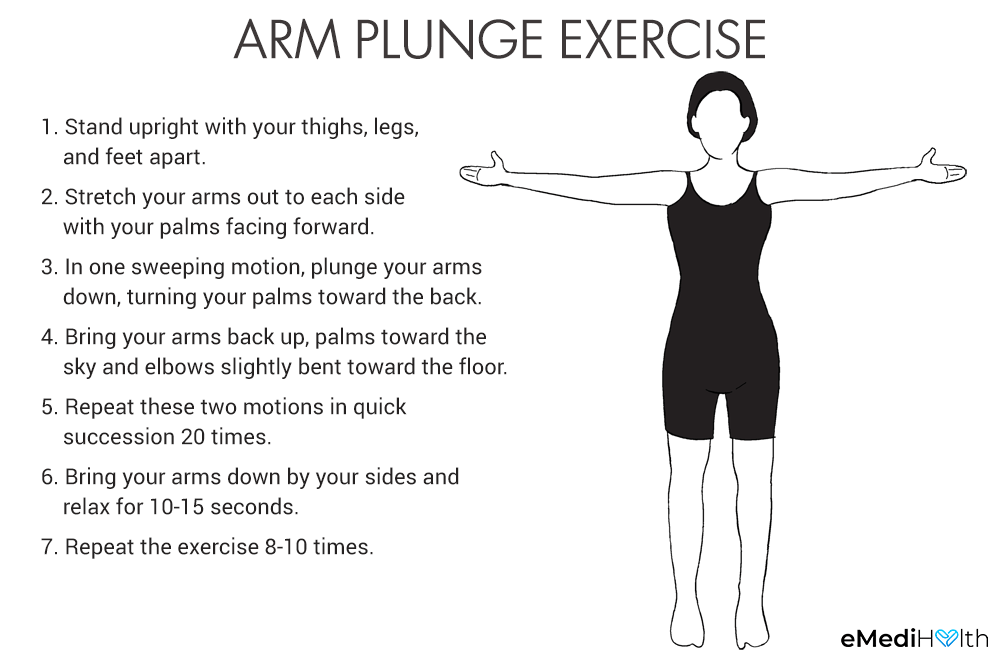 arm plunge exercise