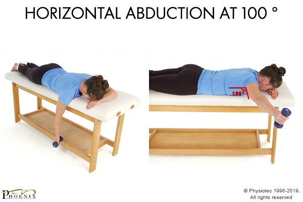 horizontal abduction at 100°