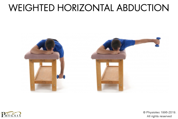 weighted horizontal abduction