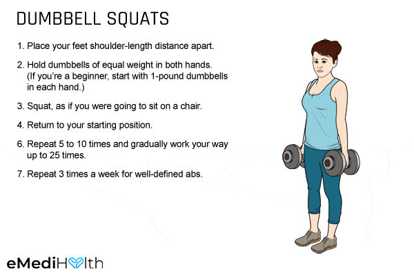 dumbbell squats can help strengthen hip and thigh muscles