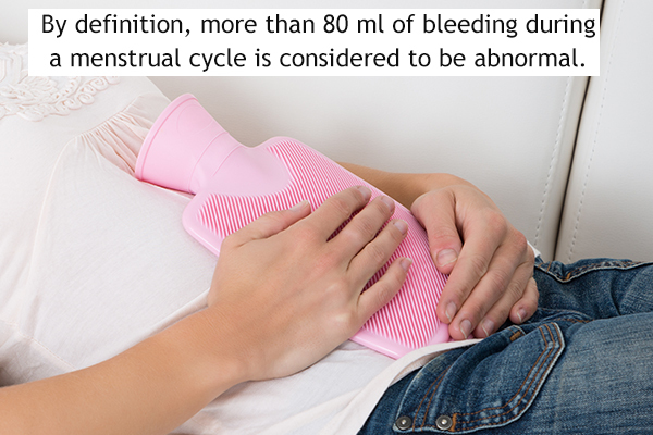 how much blood loss is normal during a menstrual period?