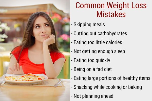 common weight loss mistakes