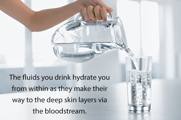 drink fluids throughout the day to prevent skin dehydration