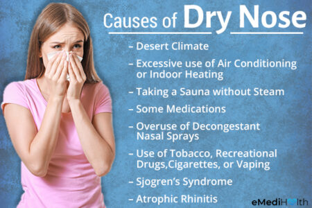 dryness nasal causes emedihealth sinuses