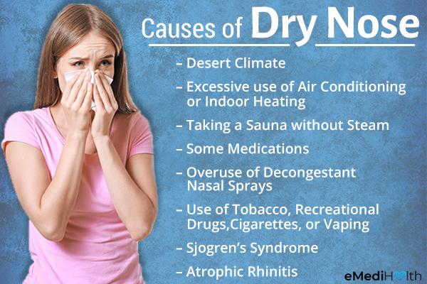 What Causes A Dry Nose And How To Relieve It Emedihealth 