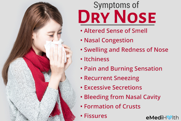 what-causes-a-dry-nose-and-how-to-relieve-it-emedihealth