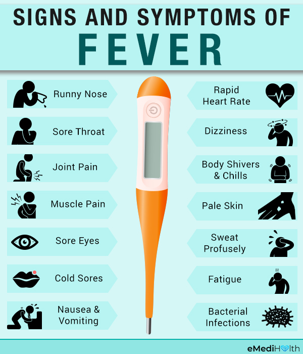 fever-stages-causes-symptoms-medical-treatment
